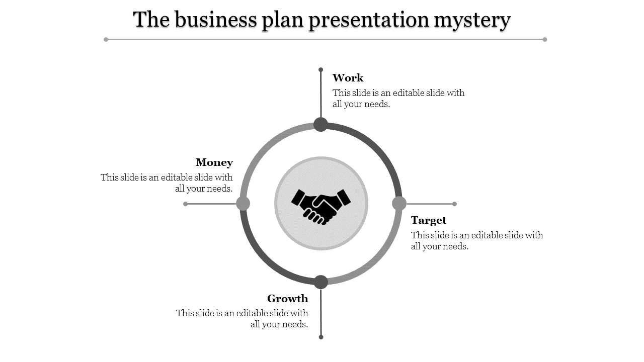 Innovative Business Plan Presentation Template Designs